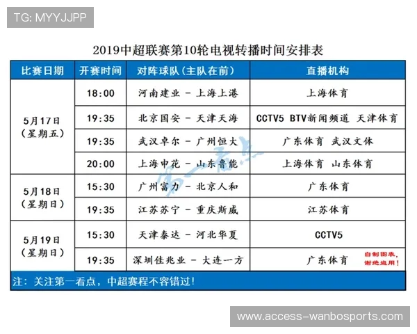 北京联赛最新赛程全解析及比赛时间安排指南
