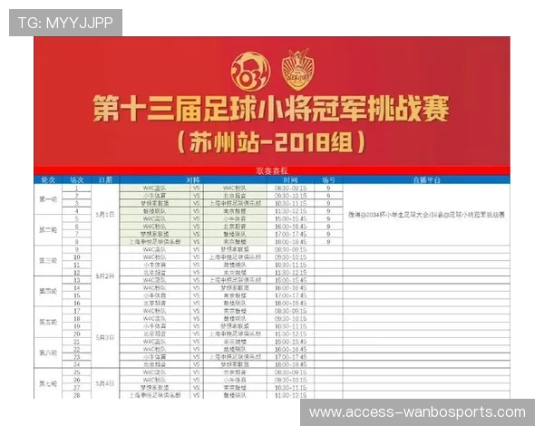 苏州超级联赛半决赛赛程揭晓强强对决点燃初夏足球热情